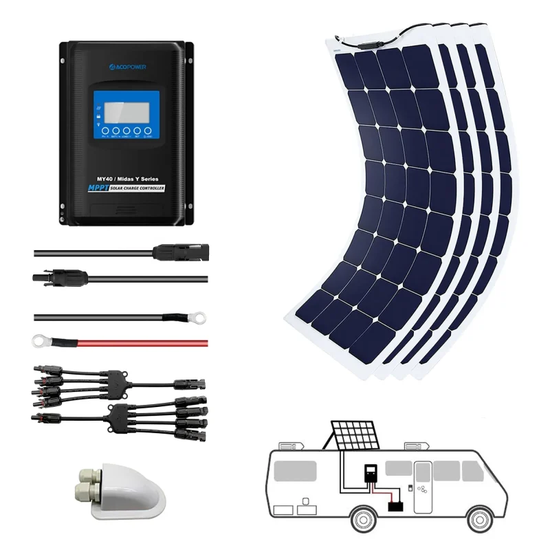 acopower 110w solar flex kit 440w 40a solar charger