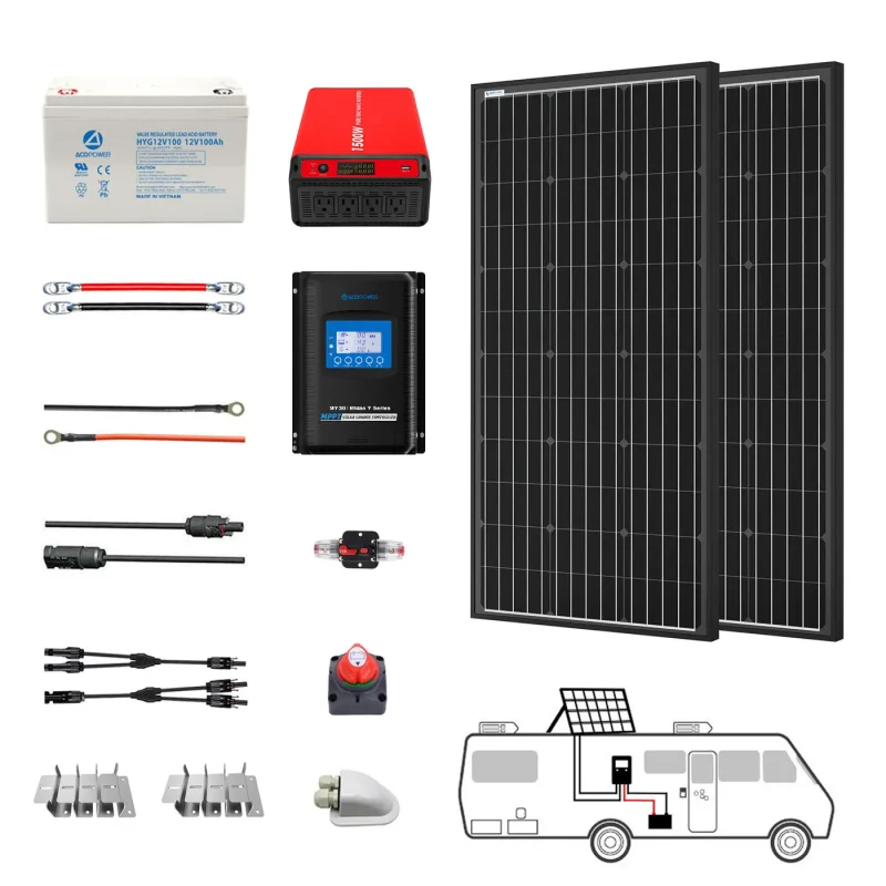 acopower 200w mono solar panel 400ah lithium battery kit