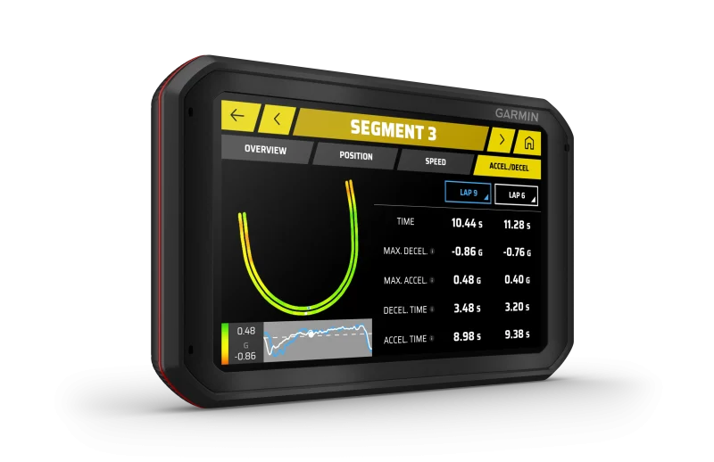 garmin catalyst driving performance optimizer scaled