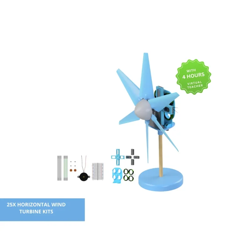 horizontal wind energy picostem classroom kit