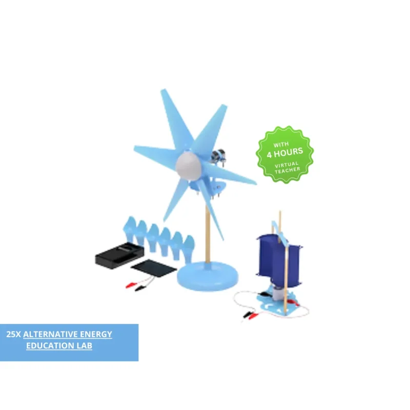 picostem alternative energy lab kit for classrooms